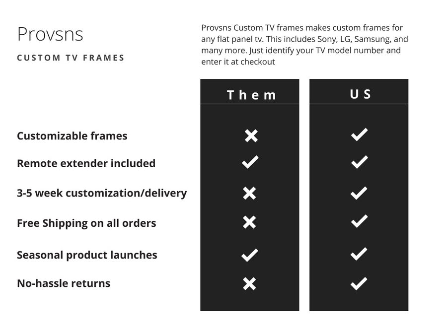 Custom TV frame - Acorn